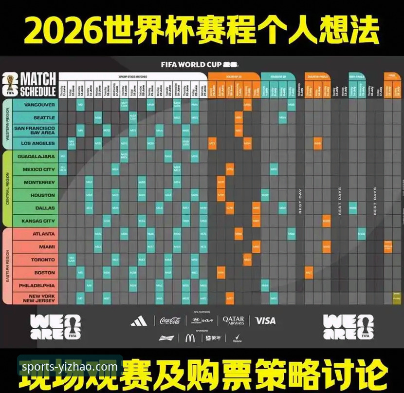 亿兆体育体验教程 2026世界杯球星解析与亿兆体育观赛操作教程