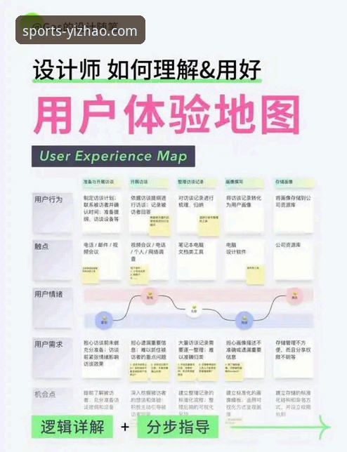 亿兆体育官网多端布局深度解析：从电脑版到移动端的无缝体验战略