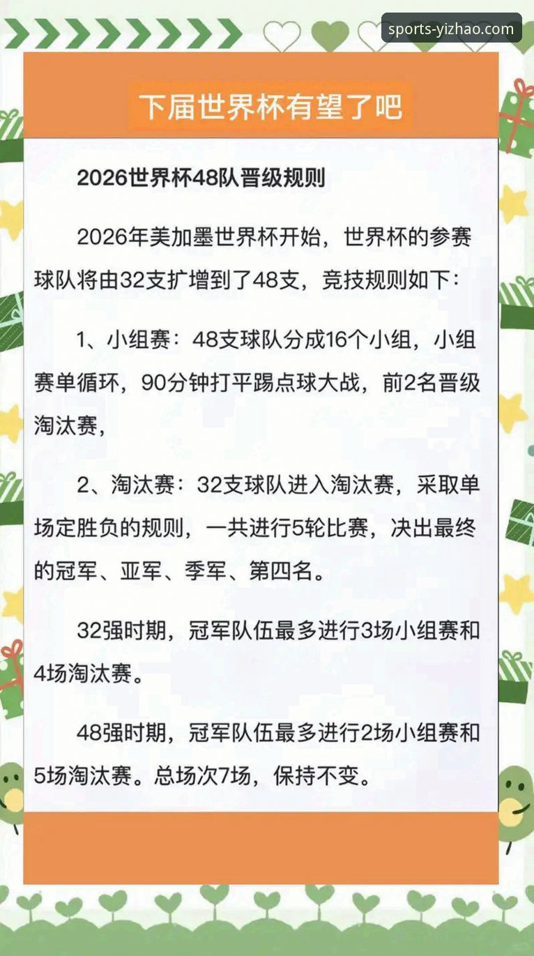 2026世界杯球星解析与亿兆体育观赛操作教程